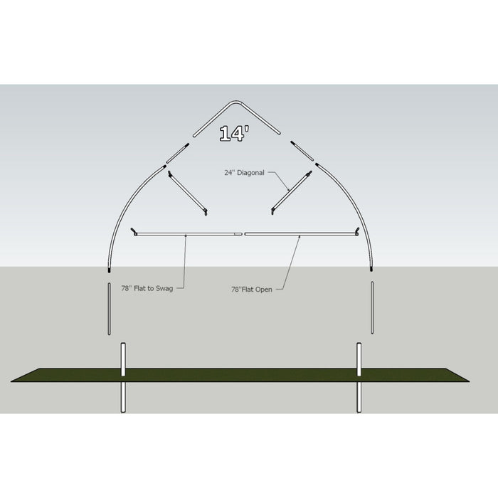 Truss Kit