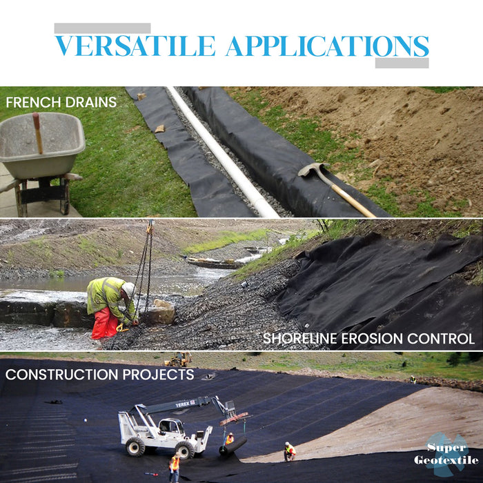 Geotextile applications: French drains, shoreline erosion control, and construction projects for drainage and soil stabilization.