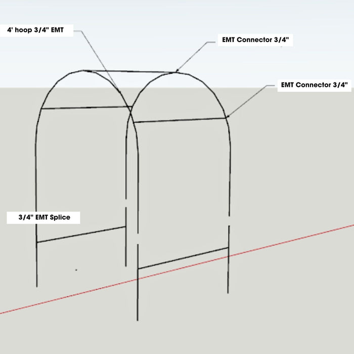 EMT conduit structure plan: two 4' hoops joined by 3/4" connectors and splices. Build a DIY greenhouse frame.