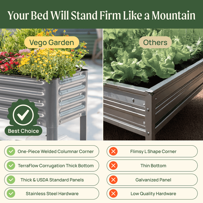 Elevated Garden Bed - Slim Series 1.5' x 3.5'