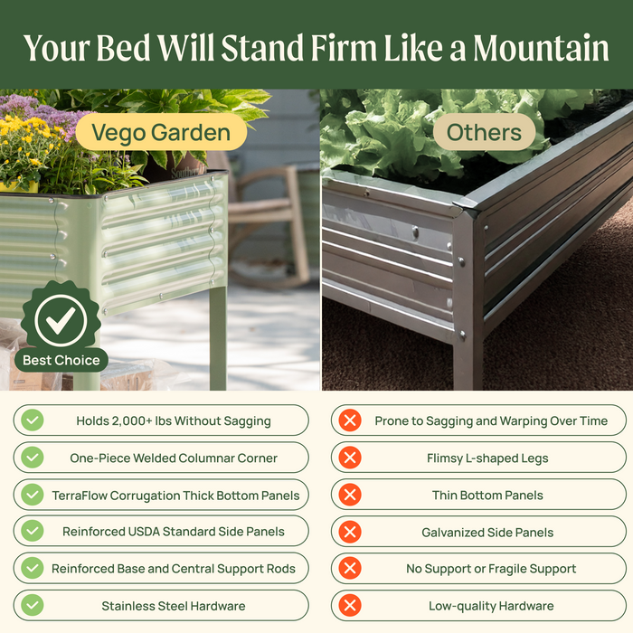 Vego Garden sturdy green raised bed with colorful flowers versus flimsy silver bed with lettuce. Durable gardening.