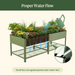 Green raised garden bed with plants, watering can, illustrating TerraFlow corrugated panels for fast, efficient water drainage.