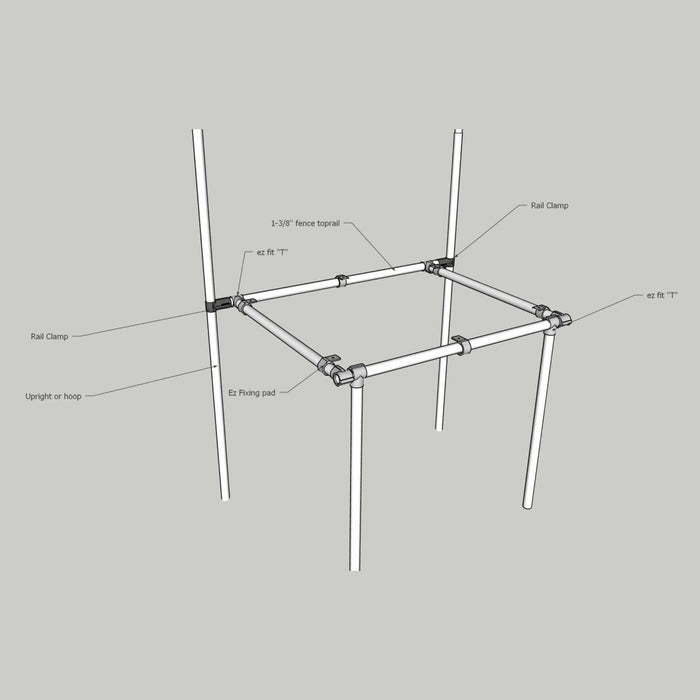 Modular pipe frame structure with 1-3/8" fence toprail, uprights, rail clamps, and EZ fit T-connectors.