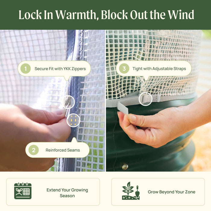Greenhouse cover details: YKK zipper, reinforced seams, adjustable straps for warmth, wind protection, extending season.