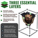 Vermicomposting bin diagram illustrating three layers: organic waste, active decomposition, and harvestable worm castings.