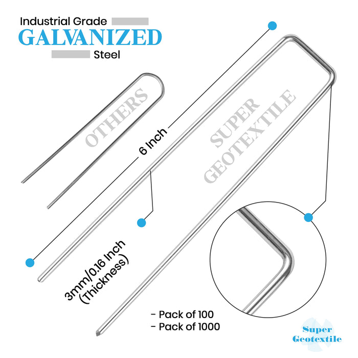 Heavy-duty 6" galvanized steel landscape staples, 3mm thick. Ideal for geotextile, weed barrier, ground cover. Packs 100/1000.