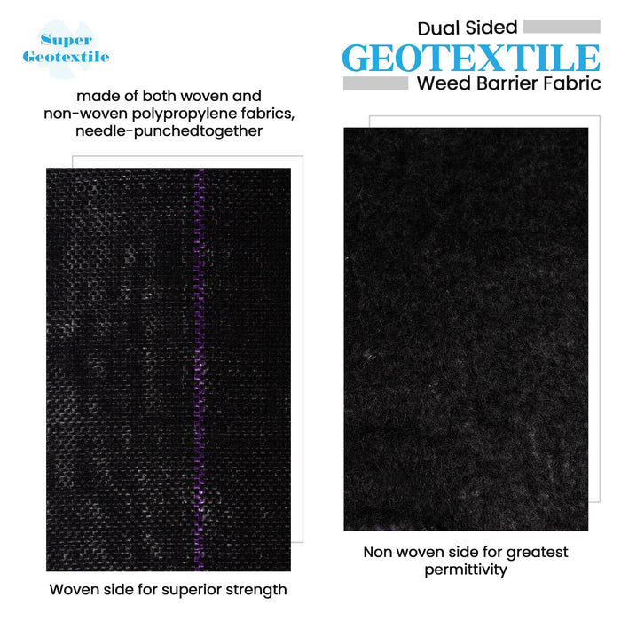Black dual-sided geotextile weed barrier fabric. Woven polypropylene for strength, non-woven for permittivity.