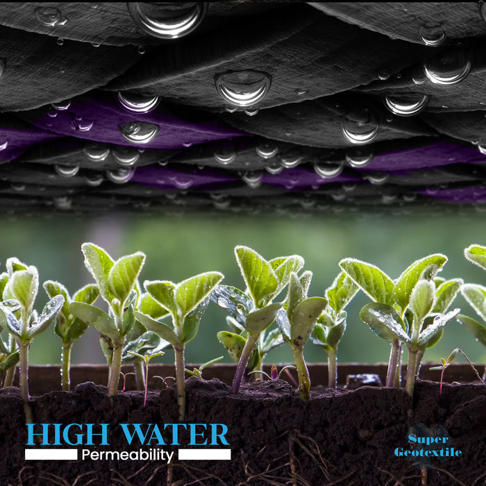 Super Geotextile fabric demonstrating high water permeability, with water droplets nourishing young plants and soil.