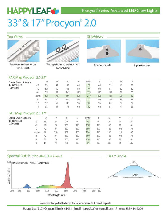 Happy Leaf Procyon 2.0 33" & 17" LED grow lights specs: PAR map, spectral distribution, 120° beam, mounting.