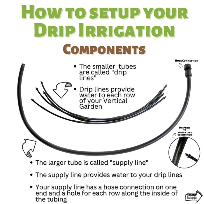 Varden™ Irrigation Parts Package