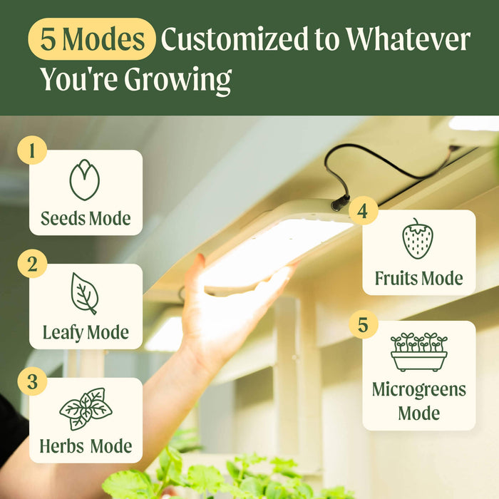 LED grow light with 5 customized modes for seeds, leafy greens, herbs, fruits, and microgreens. Indoor gardening system.