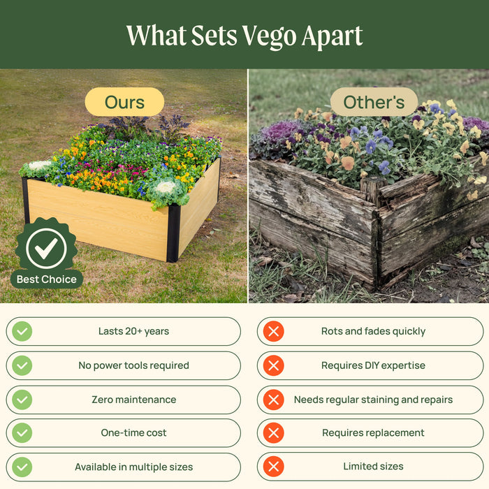 Comparison: Vego's durable, wood-look raised garden bed with vibrant flowers vs. a decaying wooden planter.