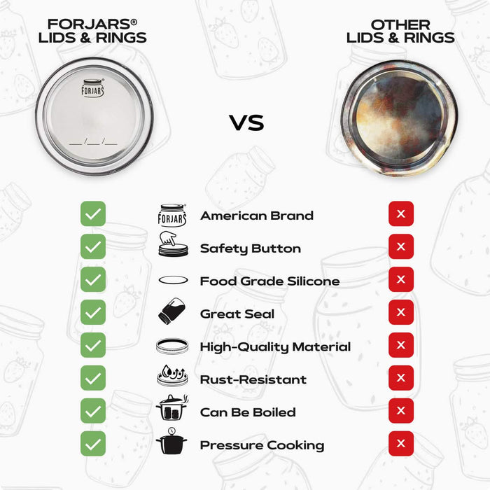 ForJars - 12 Regular Mouth Canning Lids + 12 Bands