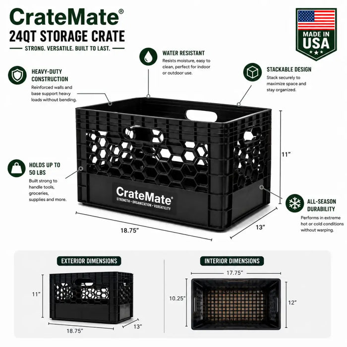 CrateMate Heavy-Duty 24QT 18.75" x 13" x 11" Black Milk Crate for Storage, Organization & DIY | Perfect for Home, Camping, Worksite, & More - USA Made, Stackable, Durable
