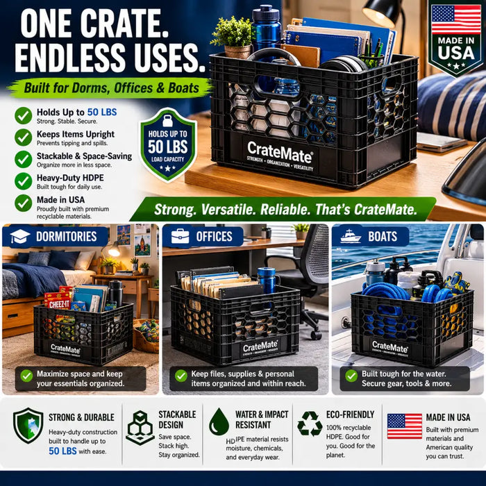 CrateMate Heavy-Duty 24QT 18.75" x 13" x 11" Black Milk Crate for Storage, Organization & DIY | Perfect for Home, Camping, Worksite, & More - USA Made, Stackable, Durable