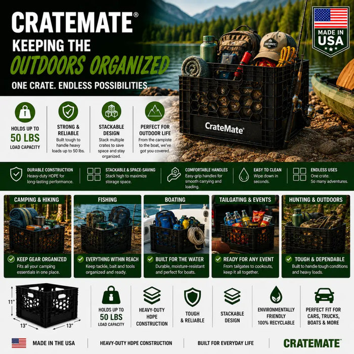 CrateMate Heavy-Duty 16QT 11"x11"x13" Black Milk Crates for Storage, Organization & DIY | Perfect for Home, Camping, Worksite, & More - USA Made, Stackable, Durable