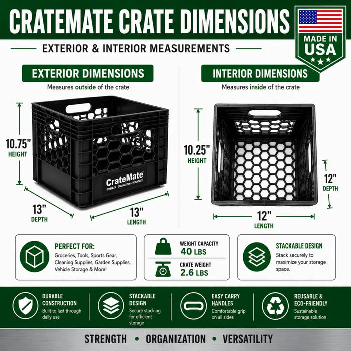 CrateMate Heavy-Duty 16QT 11"x11"x13" Black Milk Crates for Storage, Organization & DIY | Perfect for Home, Camping, Worksite, & More - USA Made, Stackable, Durable
