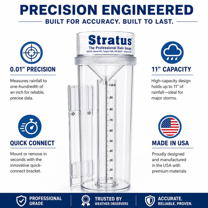 Stratus Precision Rain Measurement Gauge with Mounting Bracket – 14-inch Professional Instrument