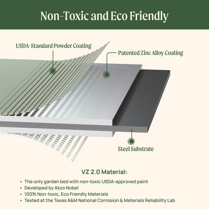 Elevated Garden Bed - V Series 2' x 4'