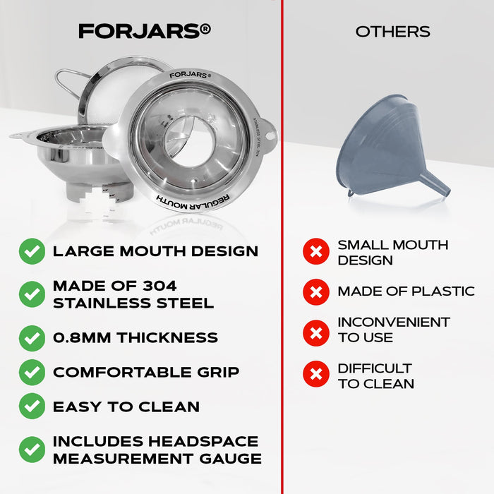 ForJars - Funnel set